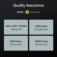 DIZO (Realme) DIZO Watch 2 (by realme TechLife) - 4.3cm (1.69" inches), Black, Blue, Grey, Pink, White